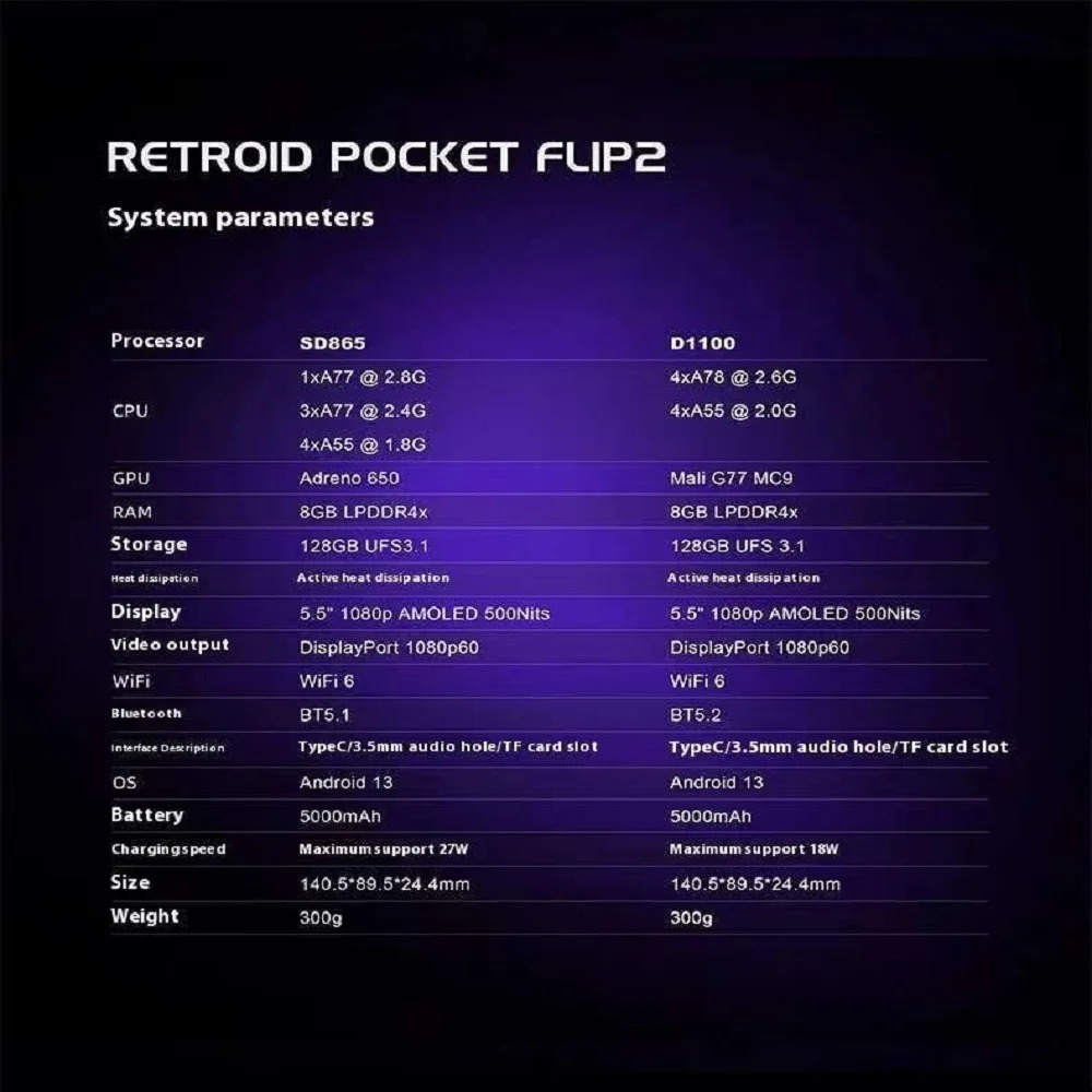 Konsol Genggam Retroid Pocket  - Retro Gaming Table ulasan dan harga