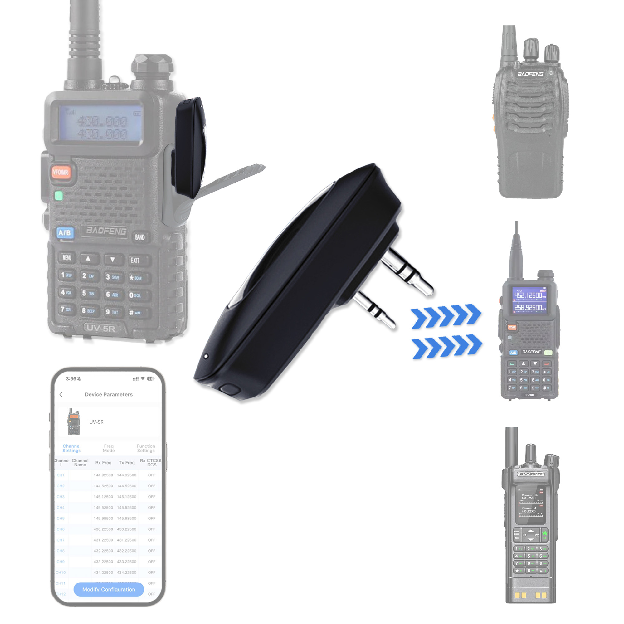 Programmer Walkie Talkie Bluet - Controller Adapter Usb ulasan dan harga
