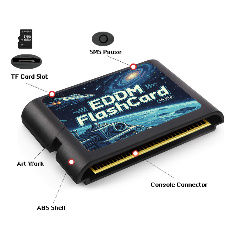 Kartrid Game EDMD 3000 in 1 de - Retro Gaming Table ulasan dan harga