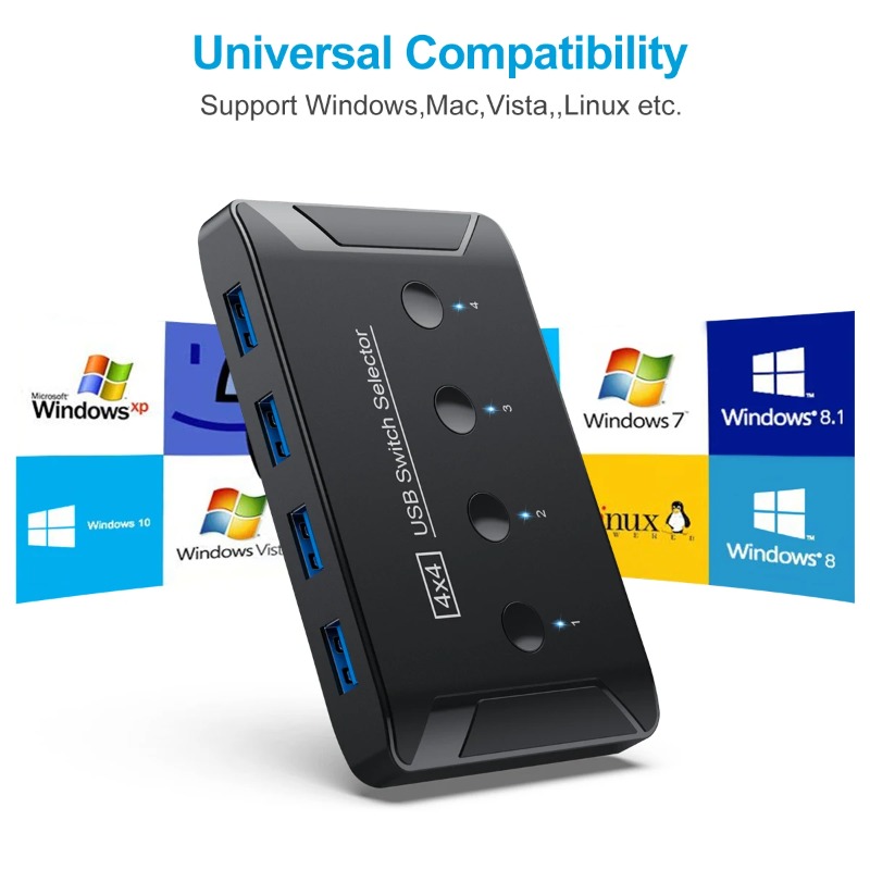 4 In 4 Out KVM USB3.0 Switch P - Controller Adapter Usb ulasan dan harga