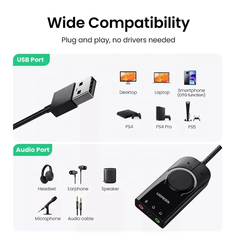 UGREEN Kartu Suara USB Kartu S - Controller Adapter Usb ulasan dan harga